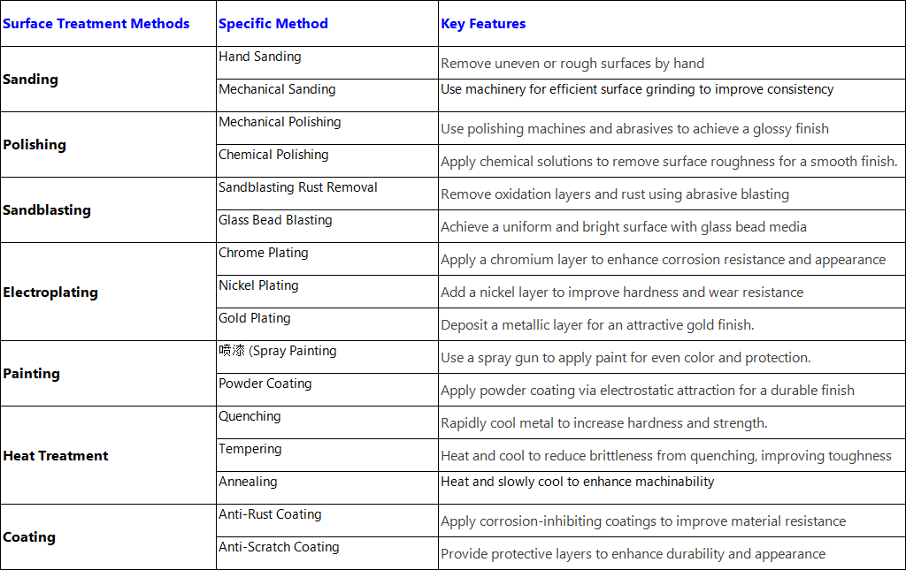 686f598bcaf38.png 后期工艺1.png